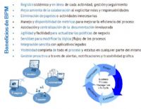 Automatización de flujos o procesos de negocio (BPM)